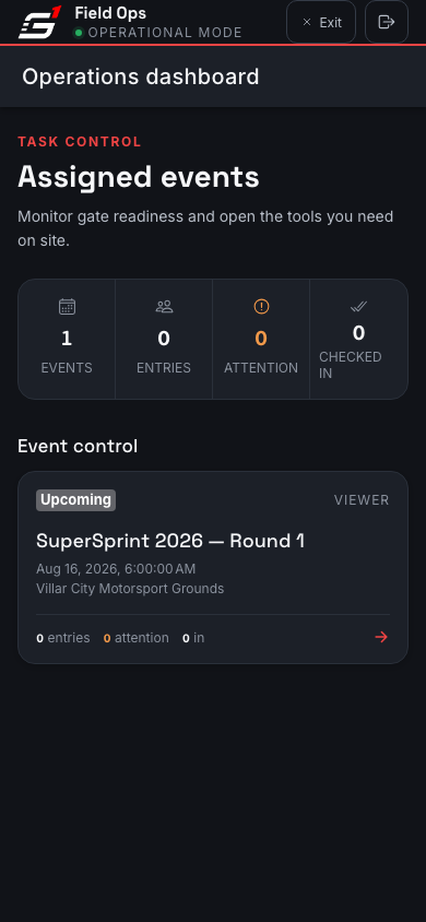 Field Ops dashboard — mobile