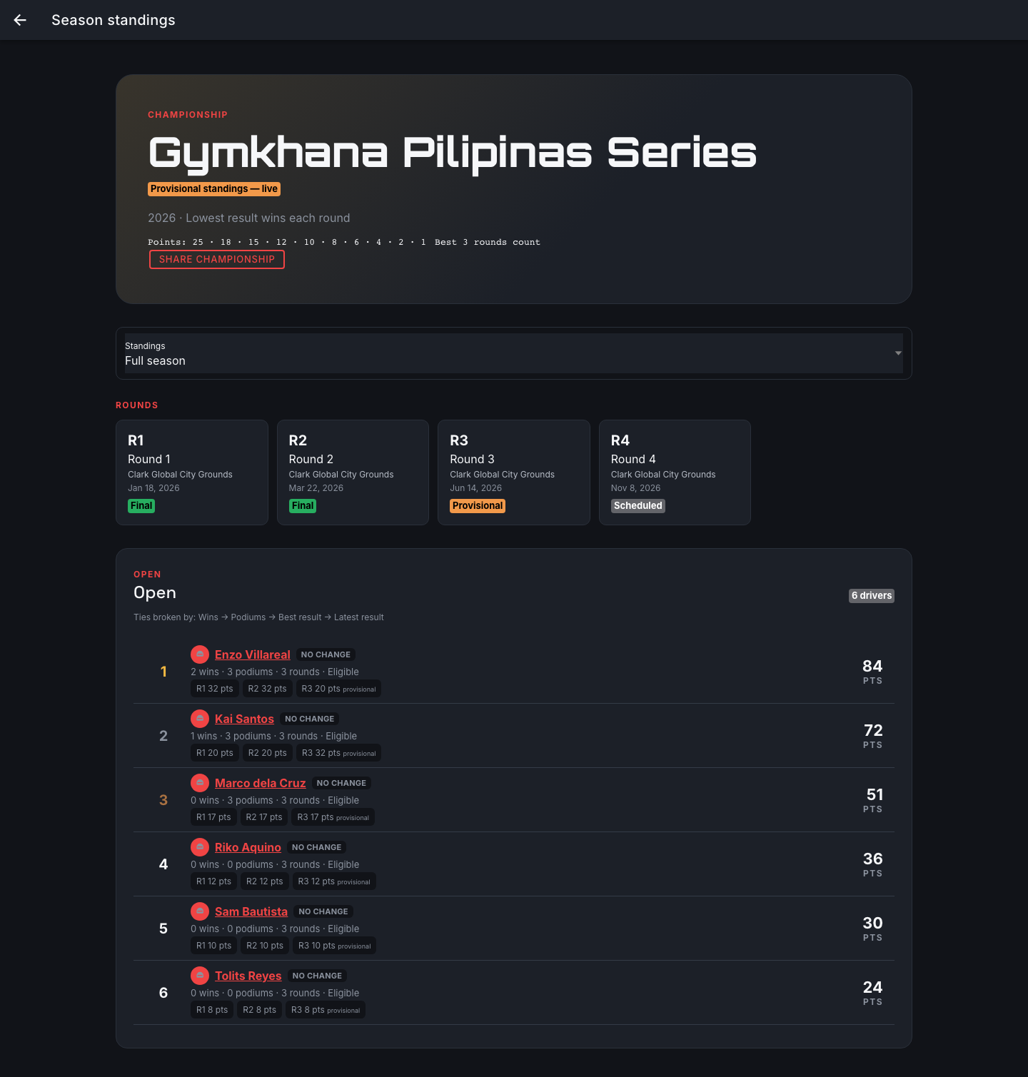 Season standings — Live