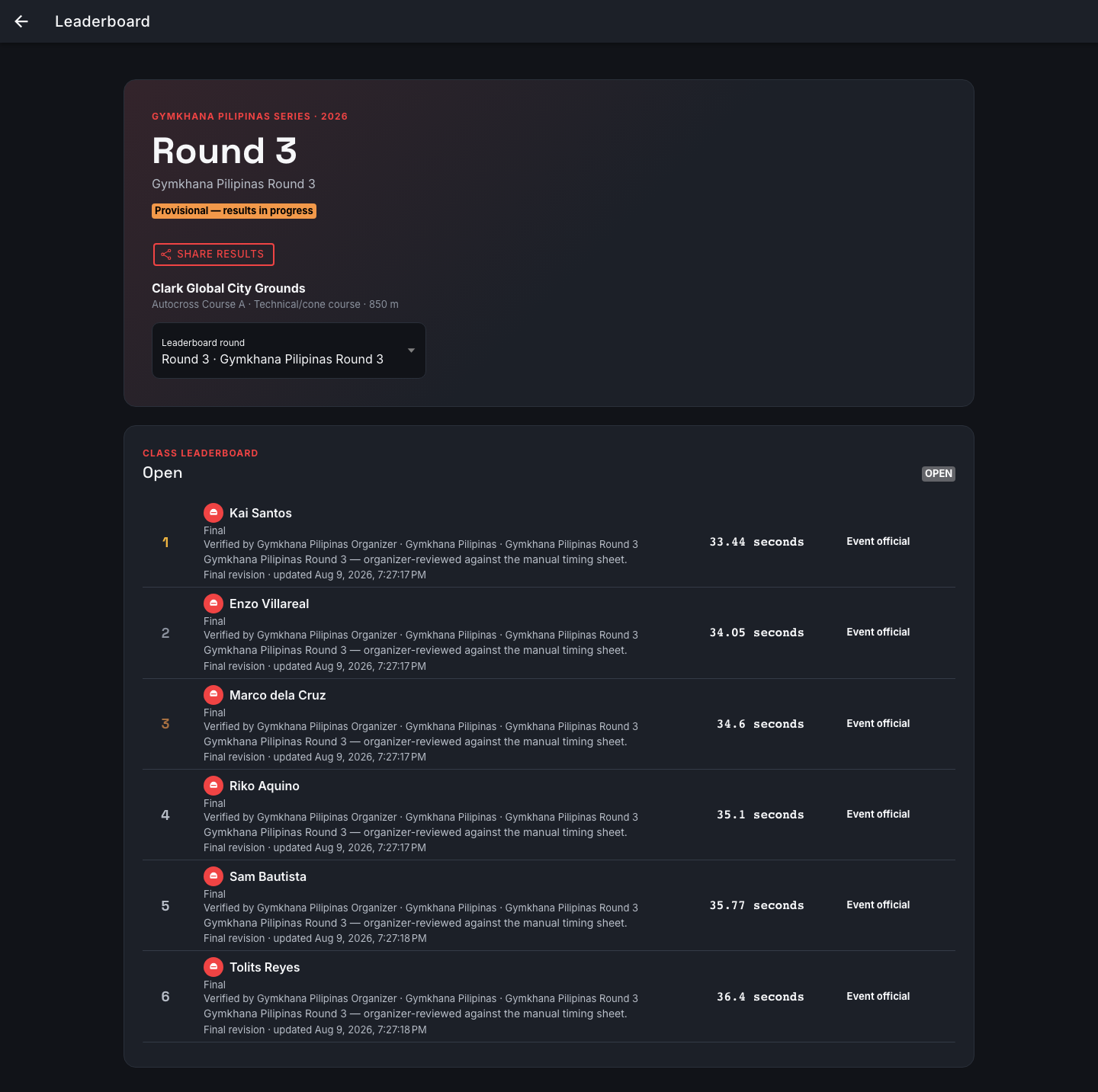 Unsealed round — still open