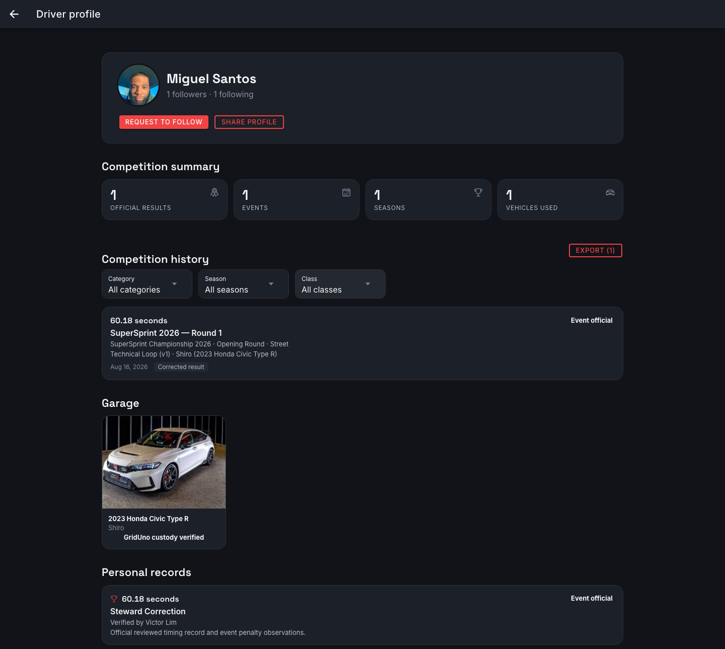 Driver profile — competition history