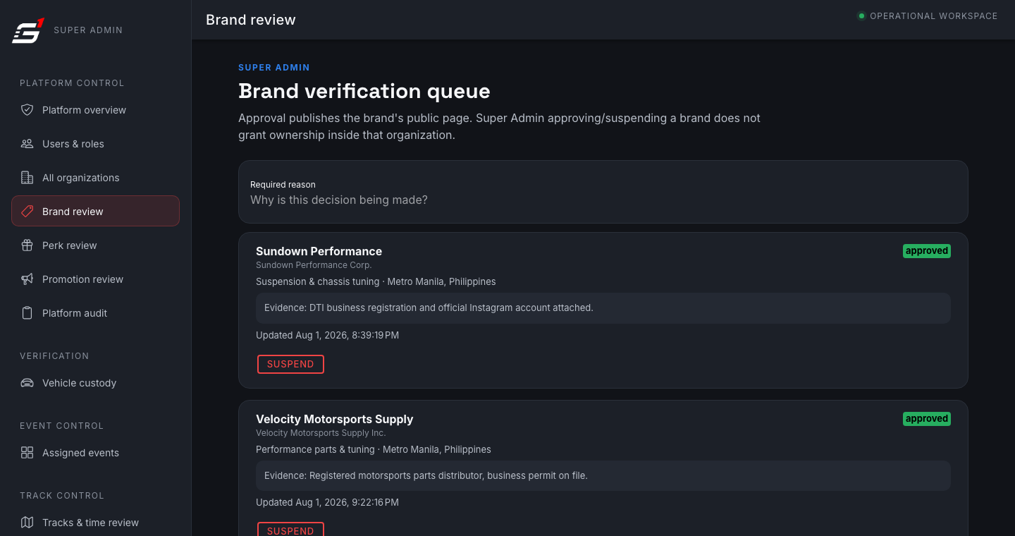 Brand verification queue