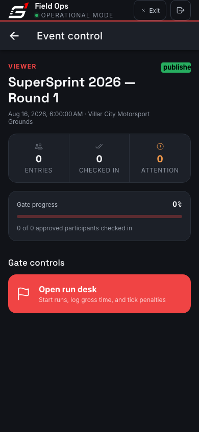 A Viewer's copy of the same event