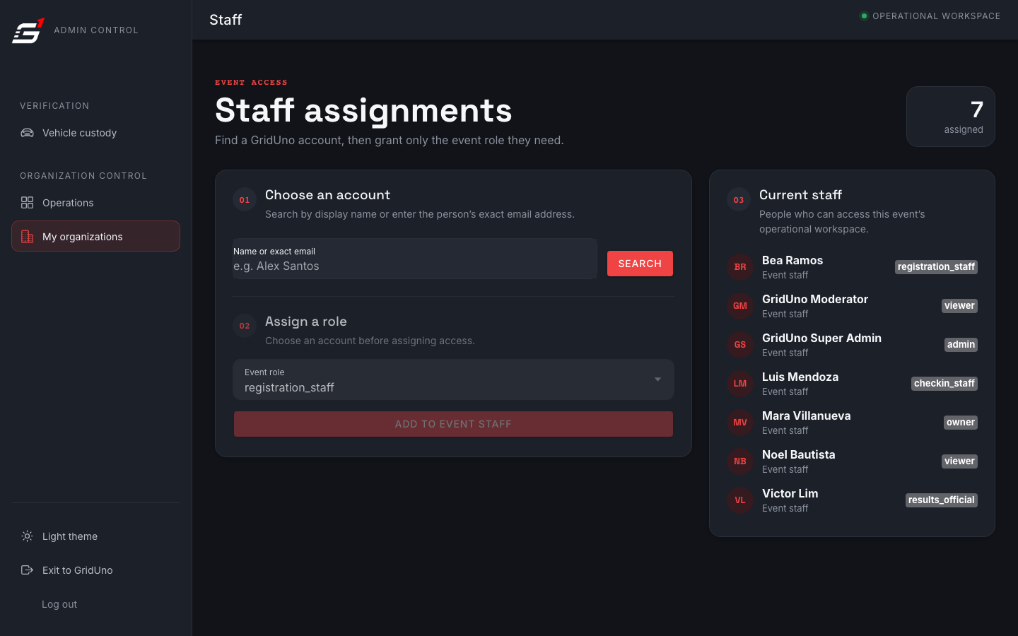 Staff assignments