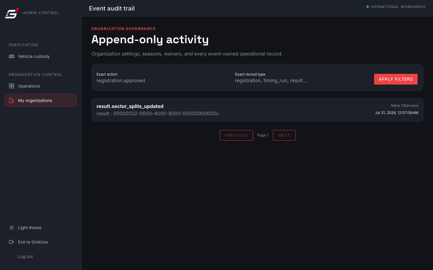 Event audit trail
